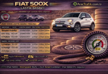 Fiat 500X lastik basıncı ne kadar olması lazım