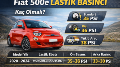 Fiat 500e Lastik Basıncı