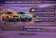 Fiat 600 ve 600e lastik hava basıncı