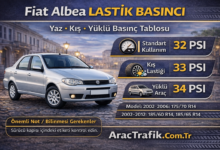 Fiat Albea Lastik Hava Basıncı