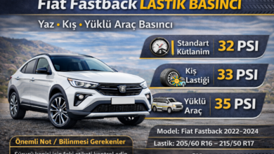 Fiat Fastback Lastik Basıncı