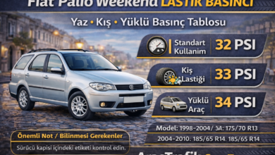 Fiat Palio Weekend Lastik Hava Basıncı