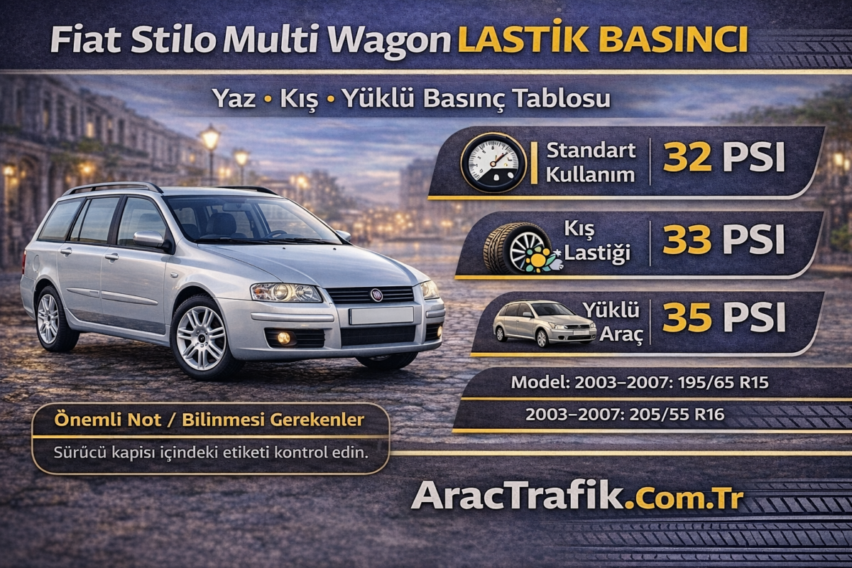 Fiat Stilo Multi Wagon lastik basıncı