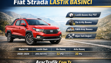 Fiat Strada Lastik Hava Basıncı