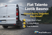 Fiat Talento lastik basıncı