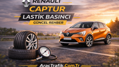 Renault Captur Lastik Hava Basıncı