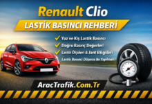 Renault Clio lastik hava basıncı