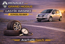 Renault Grand Modus Lastik Hava Basıncı