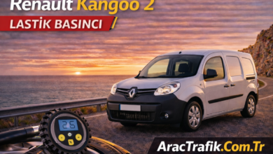 Renault Kangoo 2 Lastik Hava Basıncı