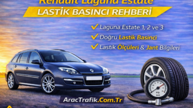 Renault Laguna Estate Lastik Hava Basıncı