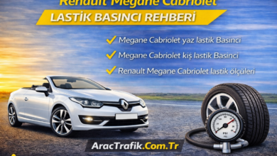 Renault Megane Cabriolet Lastik Hava Basıncı