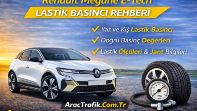 Renault Megane E-Tech Lastik Hava Basıncı