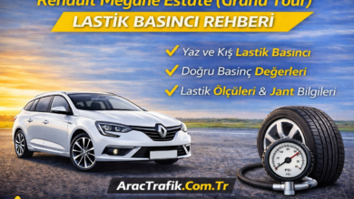 Renault Megane Estate Lastik Hava Basıncı