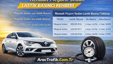 Renault Megane Sedan Lastik Basıncı