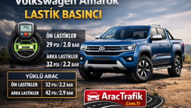 Volkswagen Amarok Lastik hava Basıncı