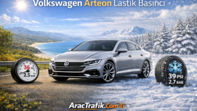 Volkswagen Arteon Lastik Hava Basıncı