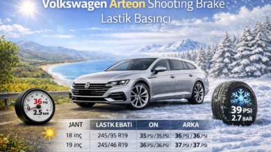 Volkswagen Arteon Shooting Brake Lastik Hava Basıncı