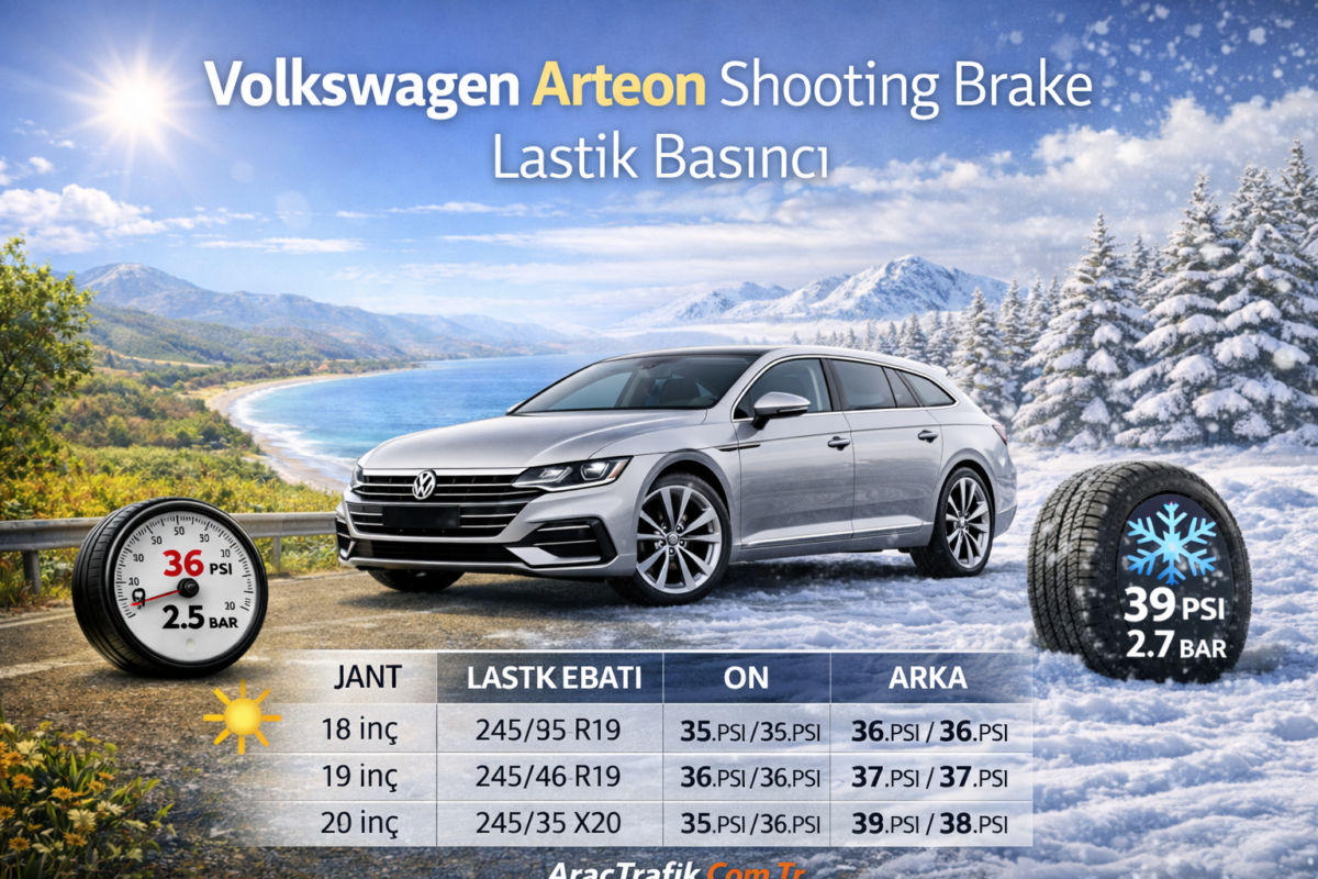 Volkswagen Arteon Shooting Brake Lastik Hava Basıncı