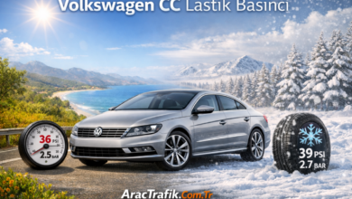 Volkswagen CC Lastik Hava Basıncı