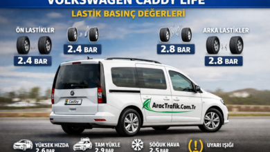 Volkswagen Caddy Life Lastik hava Basıncı