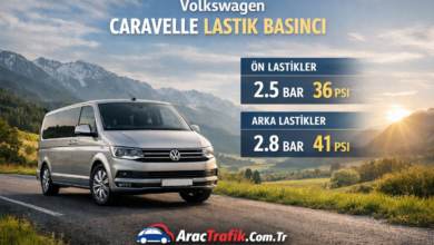 Volkswagen Caravelle Lastik Hava Basıncı