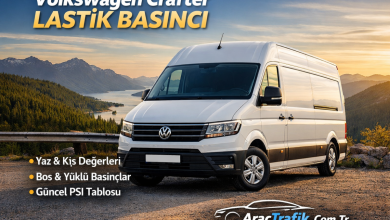 Volkswagen Crafter Lastik Hava Basıncı