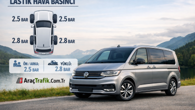 Volkswagen Multivan Lastik Hava Basıncı