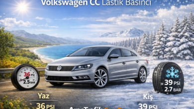 Volkswagen Passat Alltrack Lastik Basıncı