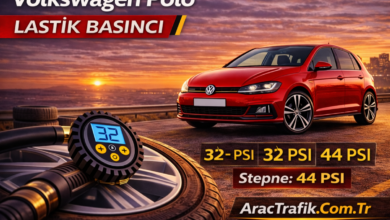 Volkswagen Polo lastik hava basıncı