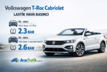 Volkswagen T Roc Cabriolet Lastik Hava Basıncı