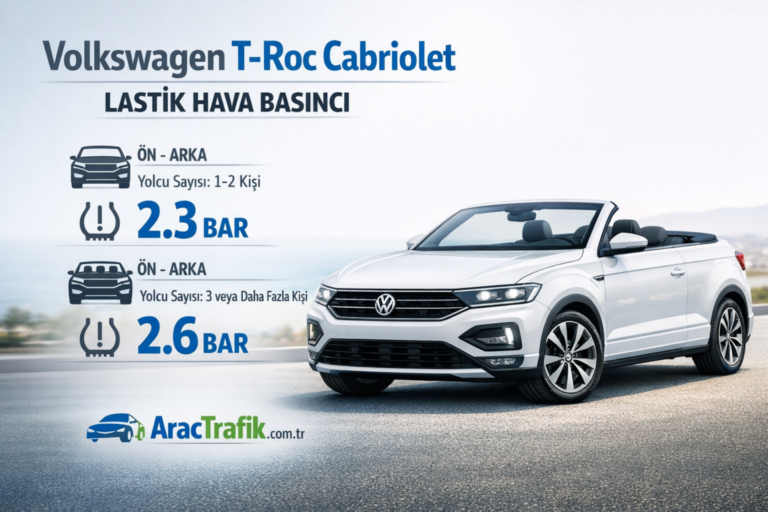 Volkswagen T-Roc Cabriolet Lastik Basıncı
