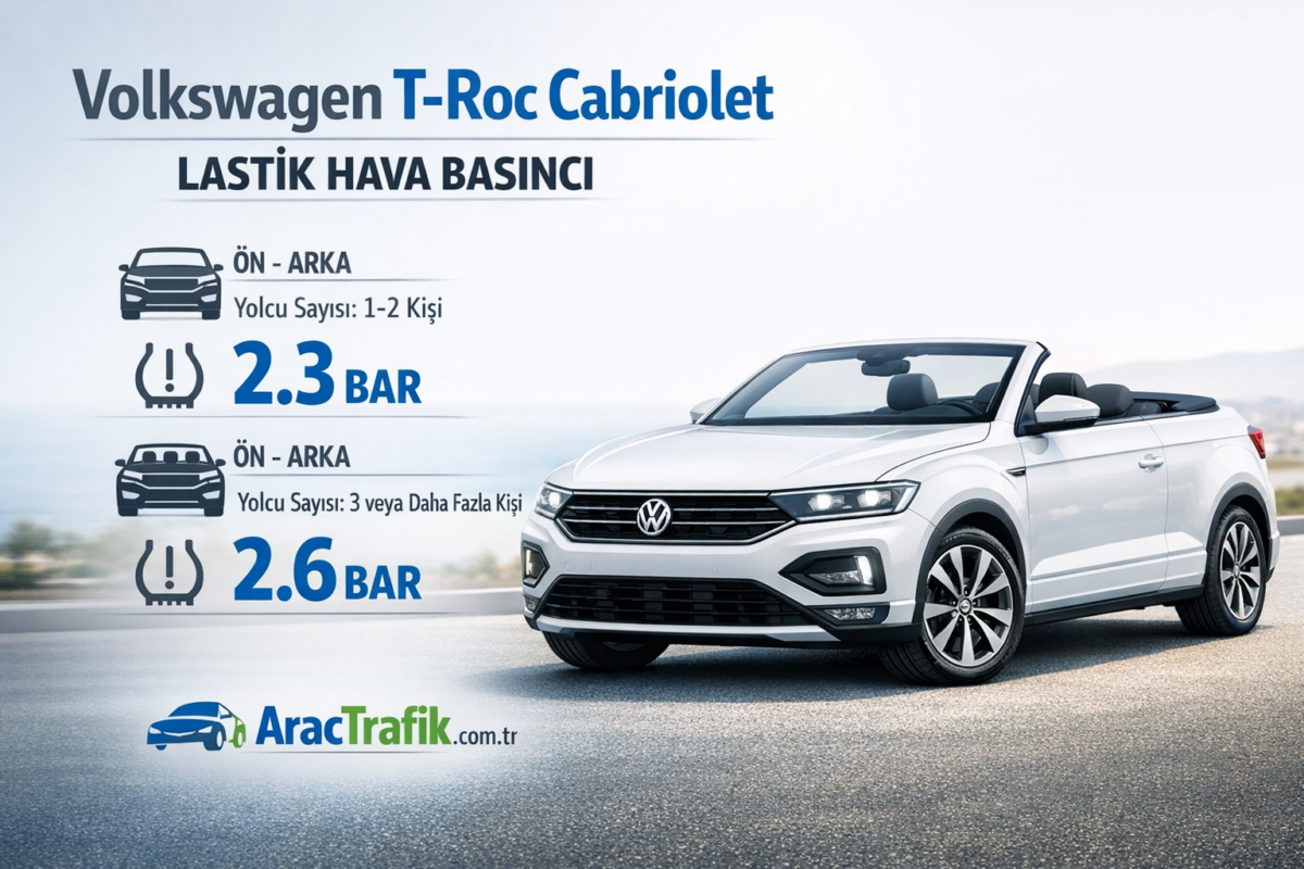 Volkswagen T Roc Cabriolet Lastik Hava Basıncı