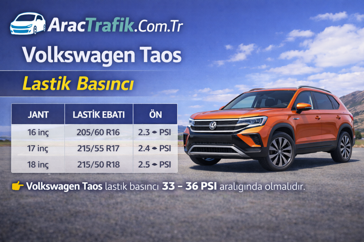 Volkswagen Taos Lastik Basıncı Volkswagen Taos Lastik Basıncı