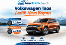 Volkswagen Taos Lastik Hava Basıncı