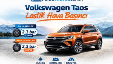 Volkswagen Taos Lastik Hava Basıncı
