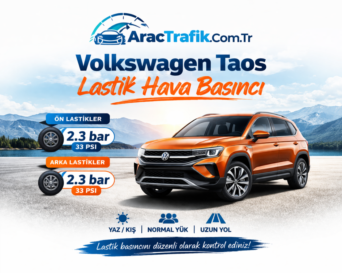 Volkswagen Taos Lastik Hava Basıncı