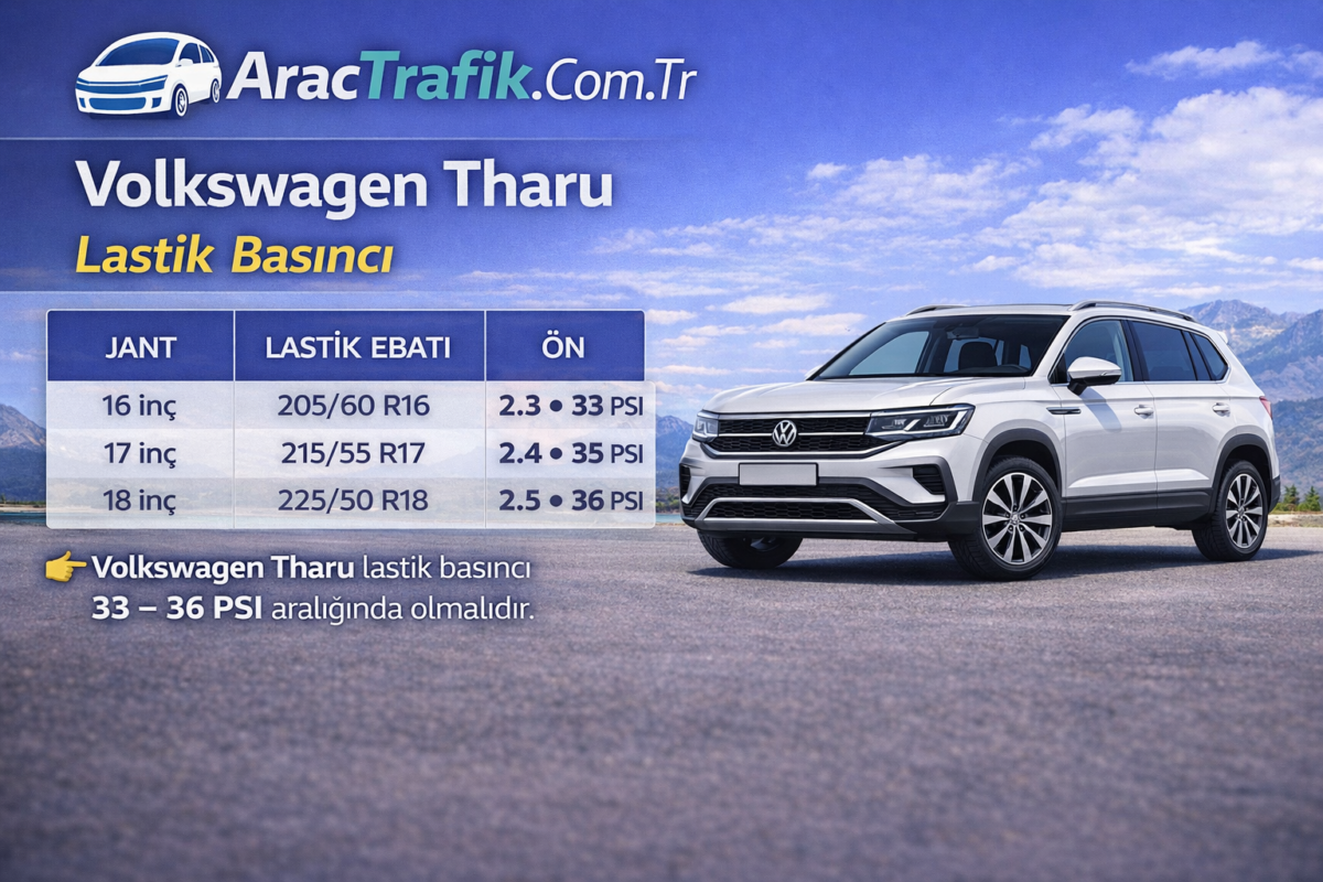 Volkswagen Tharu lastik basıncı Volkswagen Tharu lastik basıncı