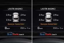 Volkswagen Tharu lastik hava basıncı