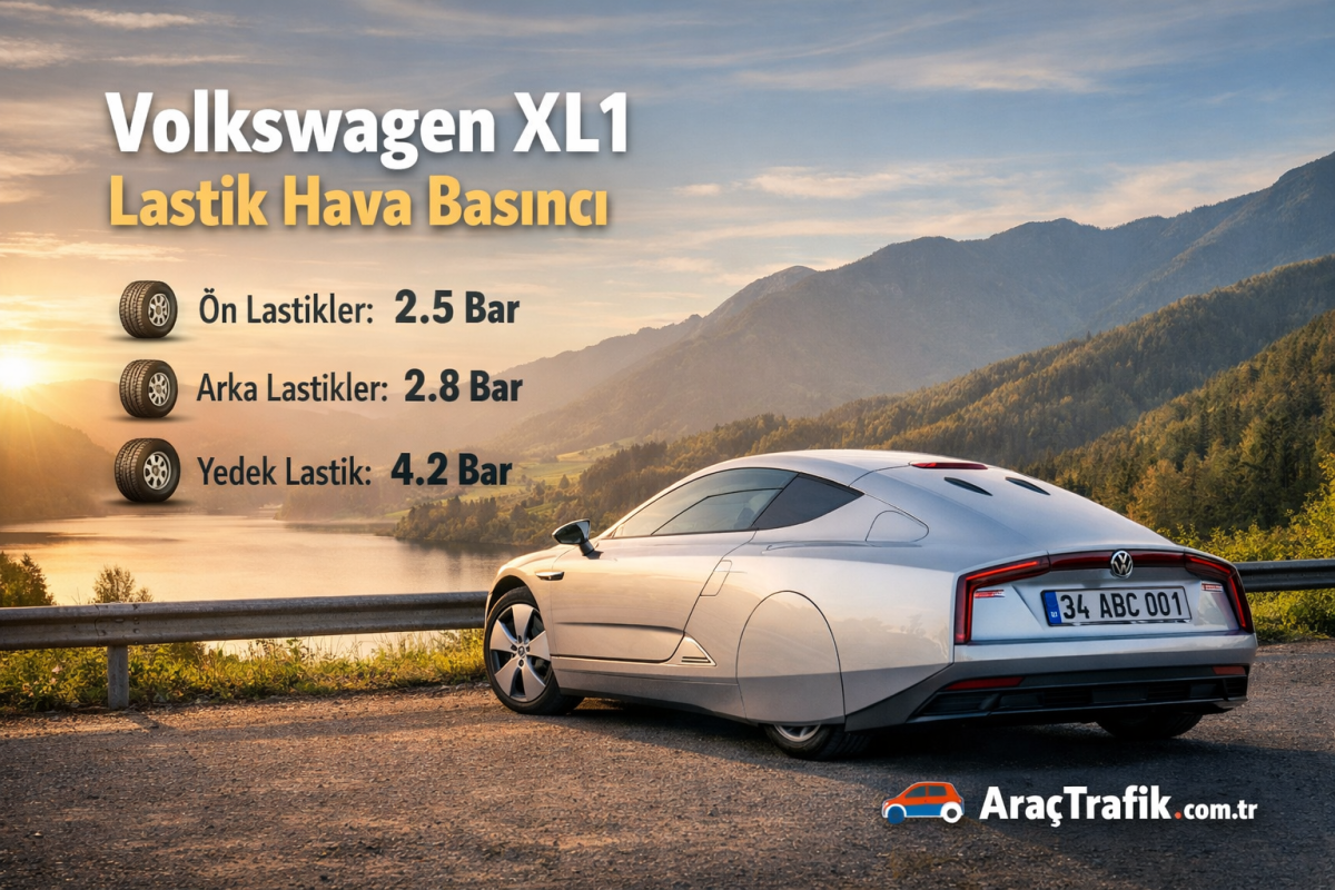 Volkswagen XL1 Lastik Basıncı