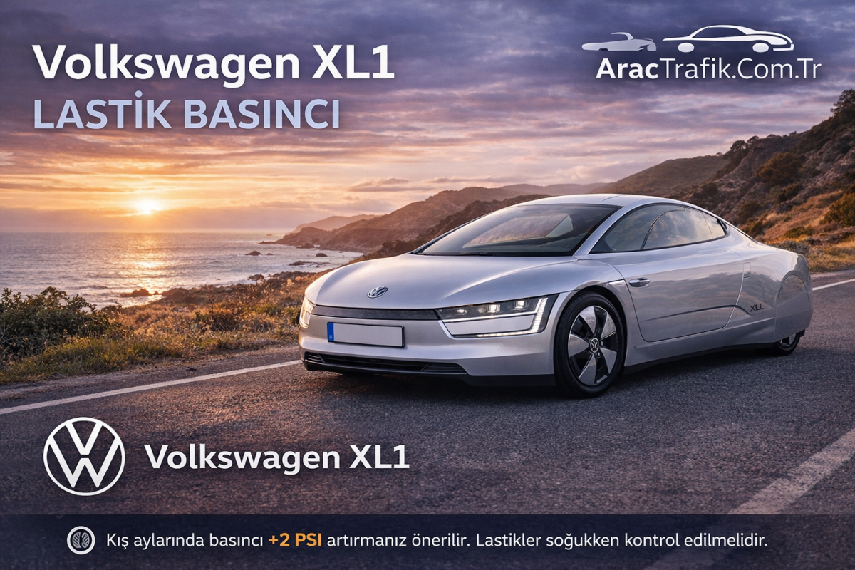 Volkswagen XL1 Lastik Hava Basıncı