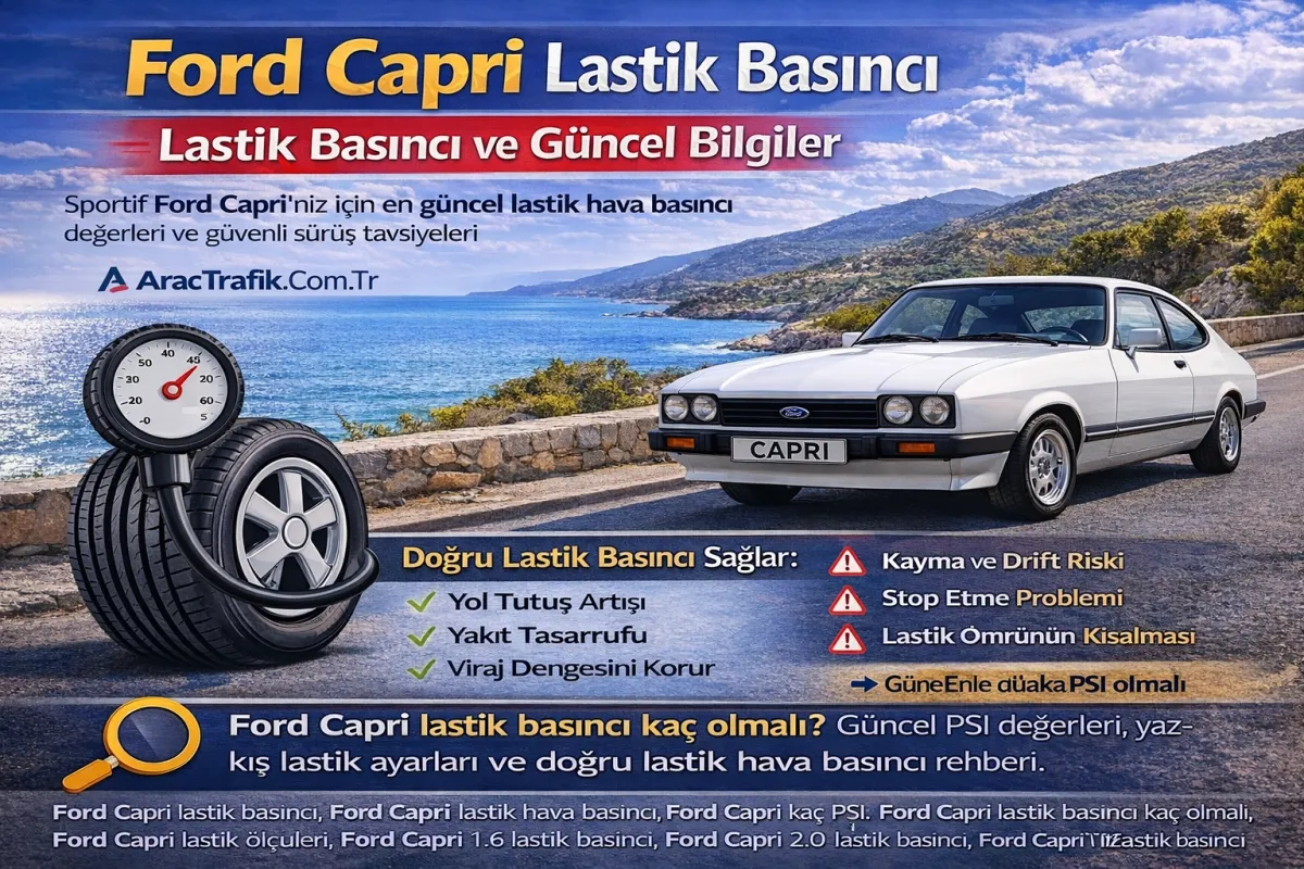 Ford Capri lastik basıncı