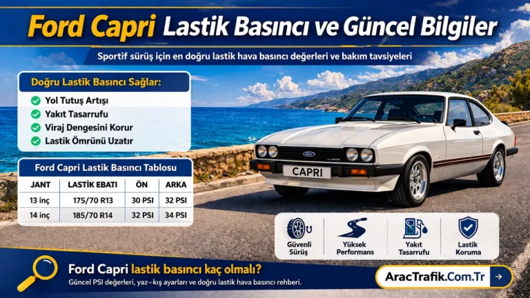 Ford Capri Lastik Basıncı