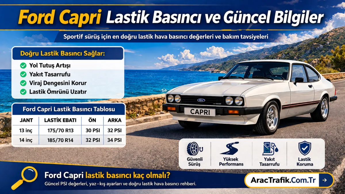 Ford Capri Lastik Basıncı