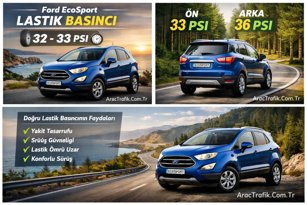 Ford EcoSport lastik basıncı
