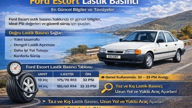 Ford Escort Lastik Basıncı