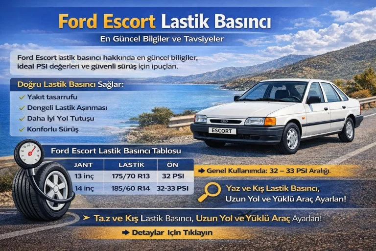 Ford Escort Lastik Basıncı