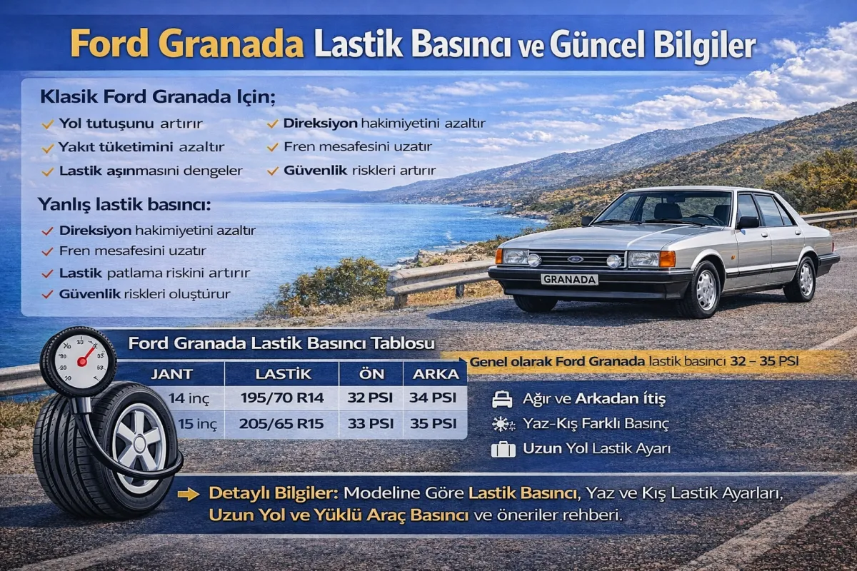 Ford Granada lastik basıncı
