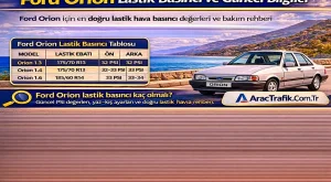 Ford Orion Lastik Basıncı