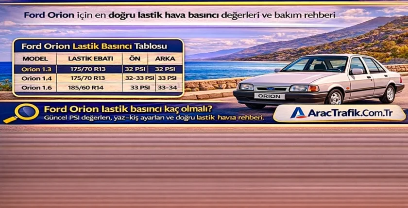 Ford Orion Lastik Basıncı Ford Orion Lastik Basıncı