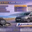 Ford S-Max Lastik Basıncı (Güncel Değerler ve Detaylı Rehber)